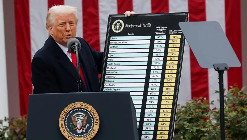 ABD Borsalarında Tarihi Düşüş: Trump’tan Şok Açıklamalar Geldi