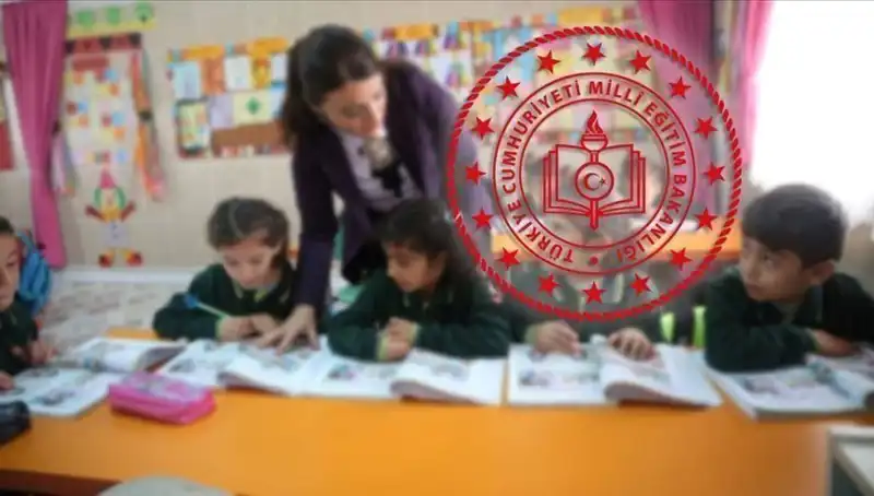 2025 Bursluluk Sınavı Tarihleri Açıklandı: MEB'den Önemli Duyuru!