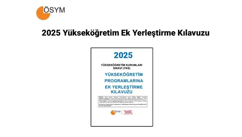 2025 Yılı Yükseköğretim Ek Yerleştirme Kılavuzu Açıklandı: Detaylar Burada!